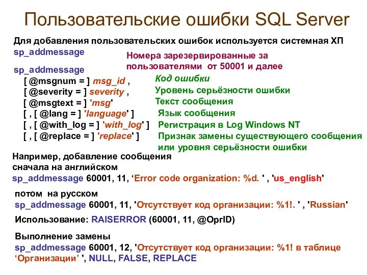 Пользовательские ошибки SQL Server Для добавления пользовательских ошибок используется системная ХП