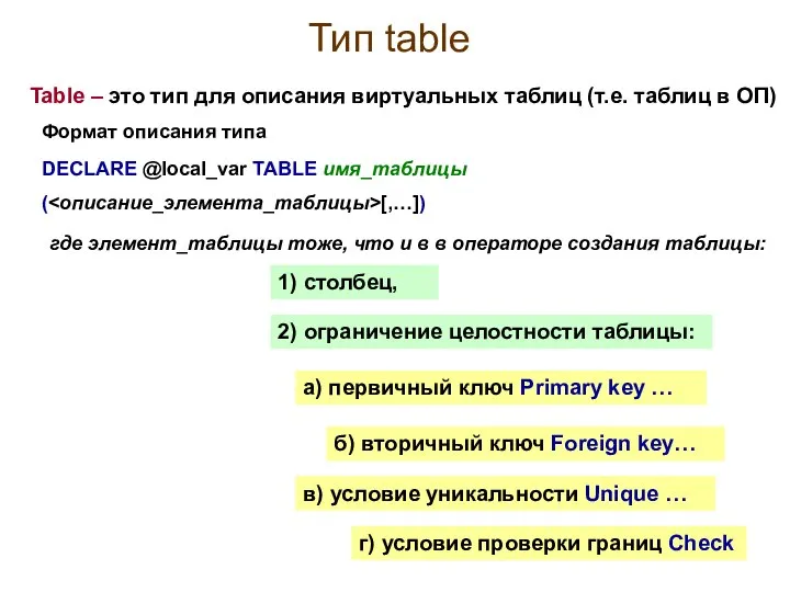 Тип table Table – это тип для описания виртуальных таблиц (т.е.