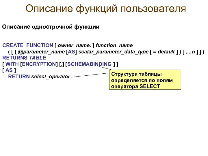 Описание функций пользователя Описание однострочной функции CREATE FUNCTION [ owner_name. ]