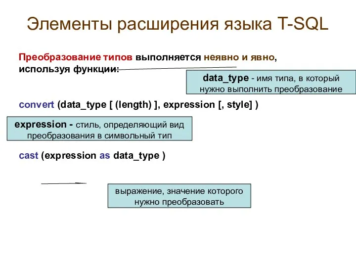 Элементы расширения языка T-SQL Преобразование типов выполняется неявно и явно, используя
