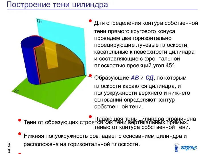 Построение тени цилиндра Для определения контура собственной тени прямого кругового конуса