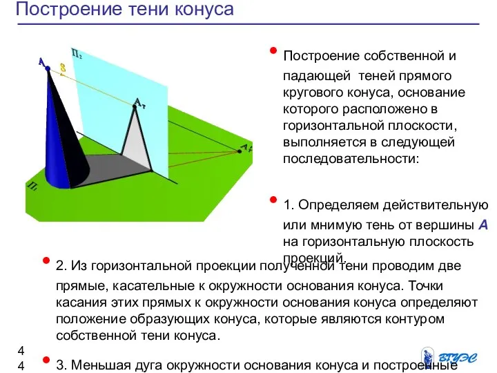 Построение тени конуса Построение собственной и падающей теней прямого кругового конуса,