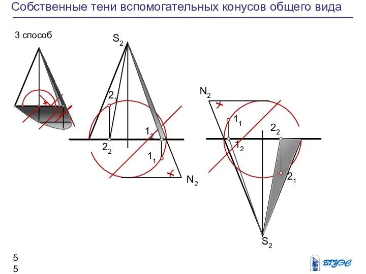 Собственные тени вспомогательных конусов общего вида 3 способ S2 12 22