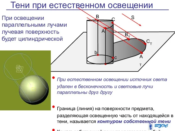 Тени при естественном освещении При освещении параллельными лучами лучевая поверхность будет