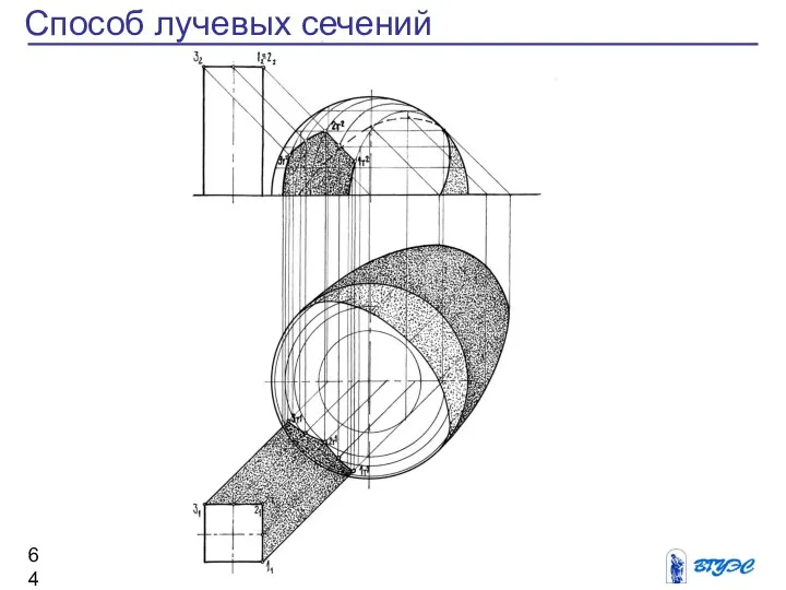 Способ лучевых сечений