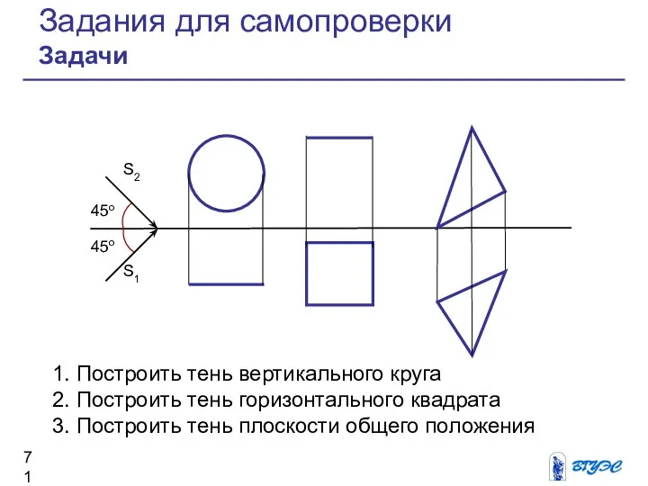 1. Построить тень вертикального круга 2. Построить тень горизонтального квадрата 3.