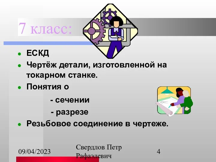 09/04/2023 Свердлов Петр Рафаэлевич 7 класс: ЕСКД Чертёж детали, изготовленной на