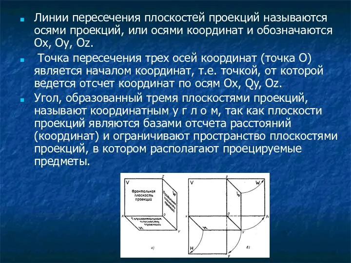 Линии пересечения плоскостей проекций называются осями проекций, или осями координат и