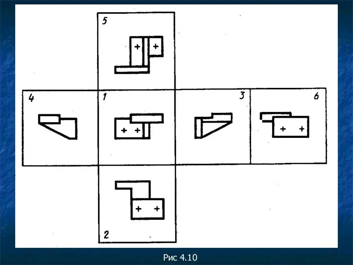 Рис 4.10