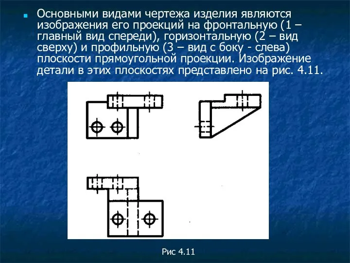 Основными видами чертежа изделия являются изображения его проекций на фронтальную (1