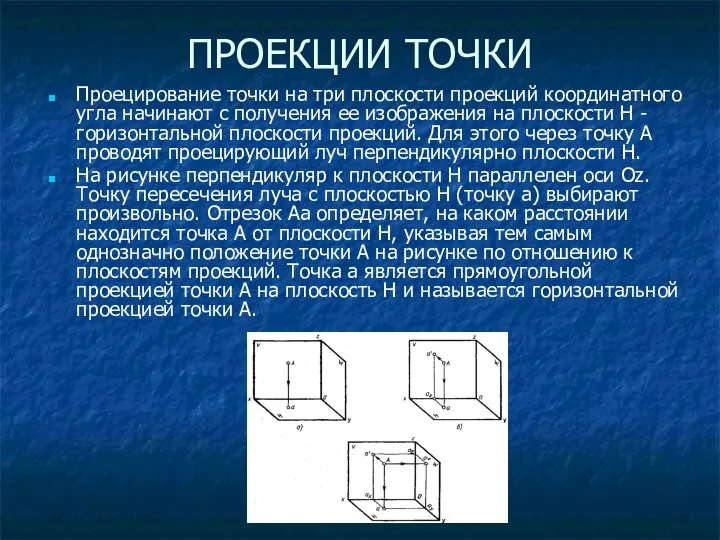 ПРОЕКЦИИ ТОЧКИ Проецирование точки на три плоскости проекций координатного угла начинают