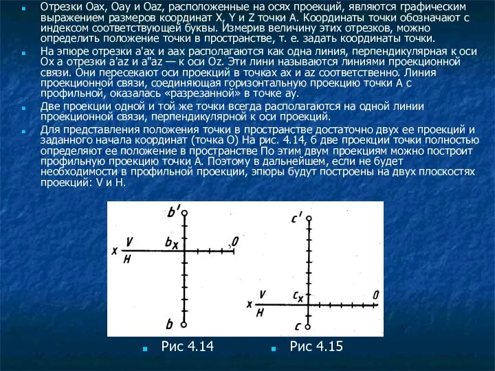 Отрезки Оах, Оау и Оаz, расположенные на осях проекций, являются графическим