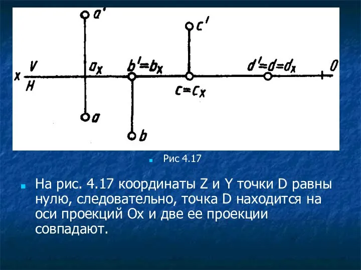 На рис. 4.17 координаты Z и Y точки D равны нулю,