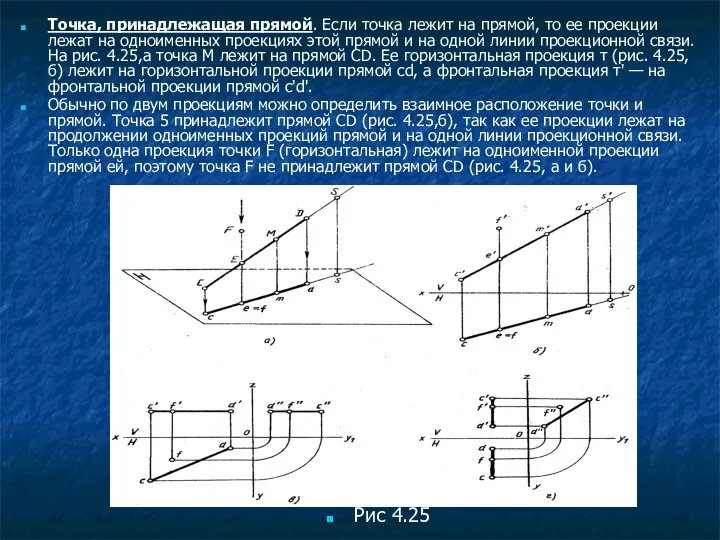 Точка, принадлежащая прямой. Если точка лежит на прямой, то ее проекции