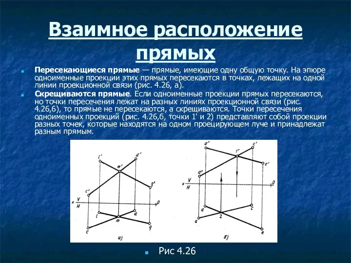 Взаимное расположение прямых Пересекающиеся прямые — прямые, имеющие одну общую точку.