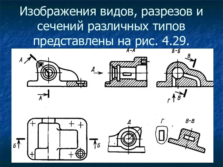 Изображения видов, разрезов и сечений различных типов представлены на рис. 4.29.