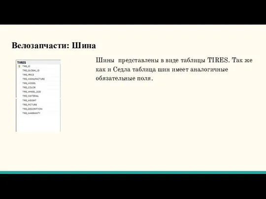 Велозапчасти: Шина Шины представлены в виде таблицы TIRES. Так же как