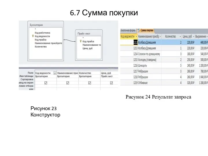 6.7 Сумма покупки Рисунок 23 Конструктор Рисунок 24 Результат запроса