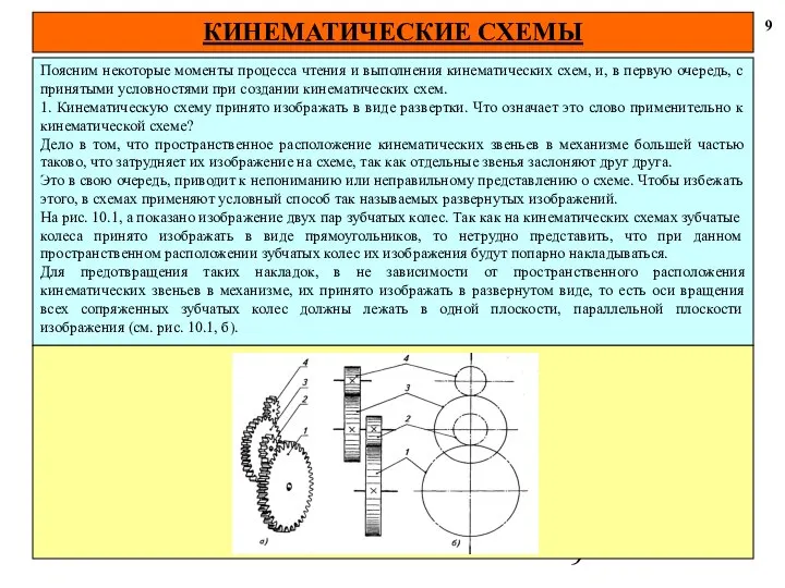 9 Поясним некоторые моменты процесса чтения и выполнения кинематических схем, и,