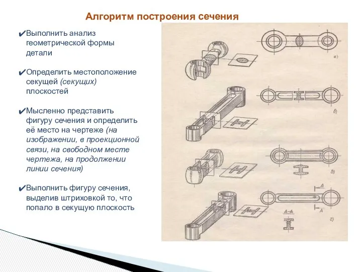 Алгоритм построения сечения Выполнить анализ геометрической формы детали Определить местоположение секущей