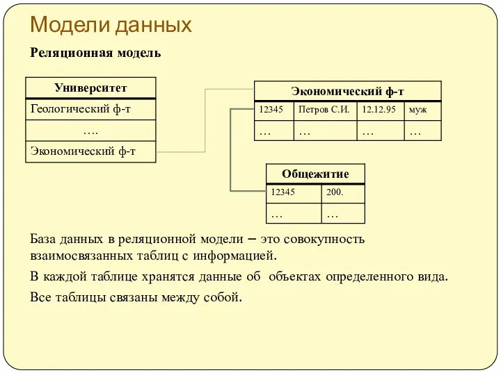 Модели данных Реляционная модель База данных в реляционной модели – это