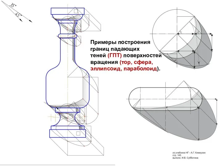 Примеры построения границ падающих теней (ГПТ) поверхностей вращения (тор, сфера, эллипсоид, параболоид).