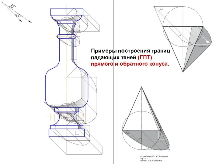 Примеры построения границ падающих теней (ГПТ) прямого и обратного конуса.