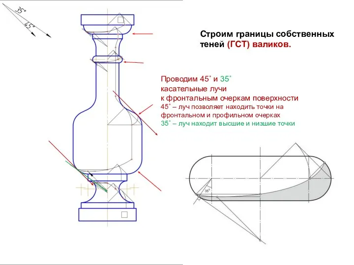 Строим границы собственных теней (ГСТ) валиков. Проводим 45˚ и 35˚ касательные