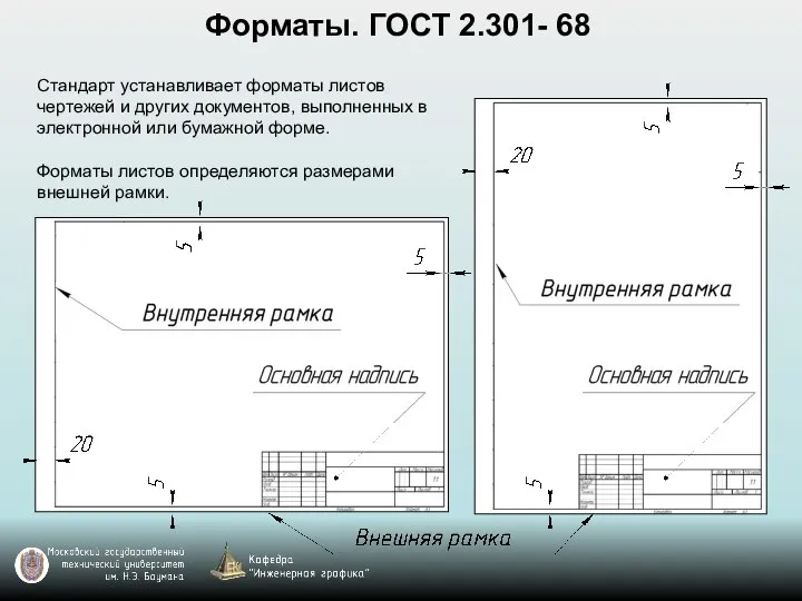 Форматы. ГОСТ 2.301- 68 Стандарт устанавливает форматы листов чертежей и других