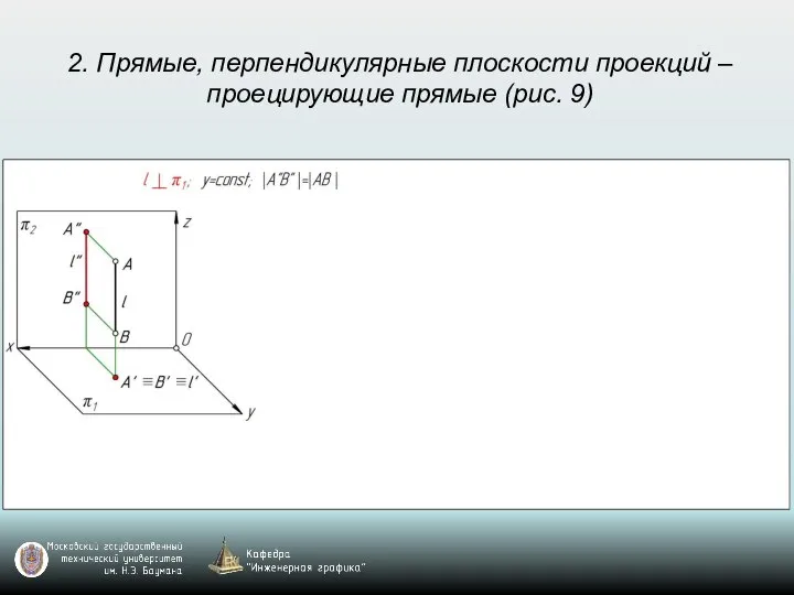 2. Прямые, перпендикулярные плоскости проекций – проецирующие прямые (рис. 9)