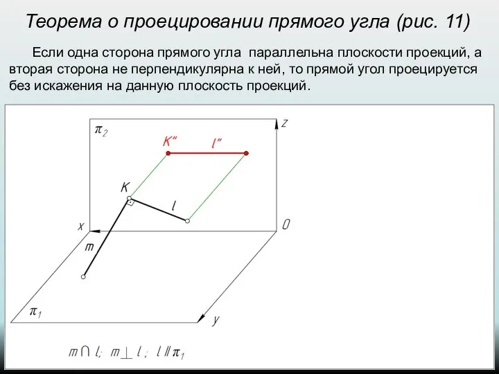 Теорема о проецировании прямого угла (рис. 11) Если одна сторона прямого