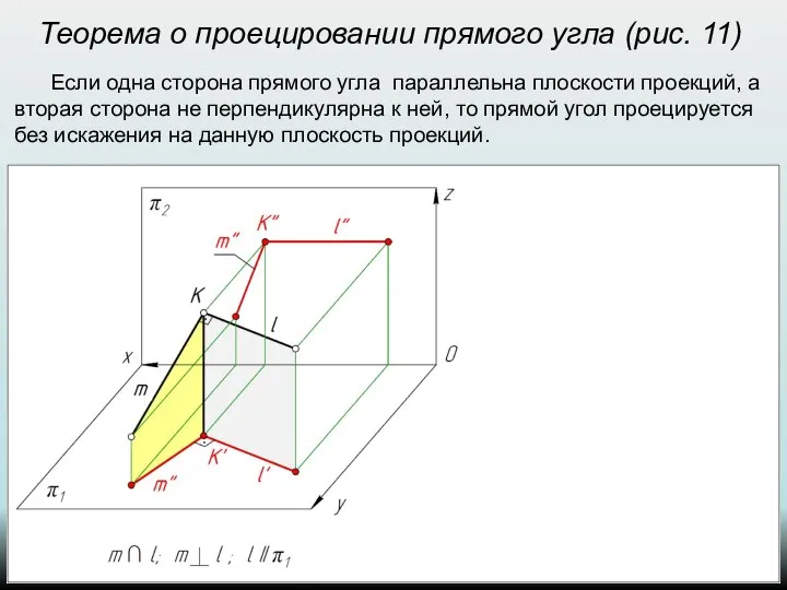 Теорема о проецировании прямого угла (рис. 11) Если одна сторона прямого