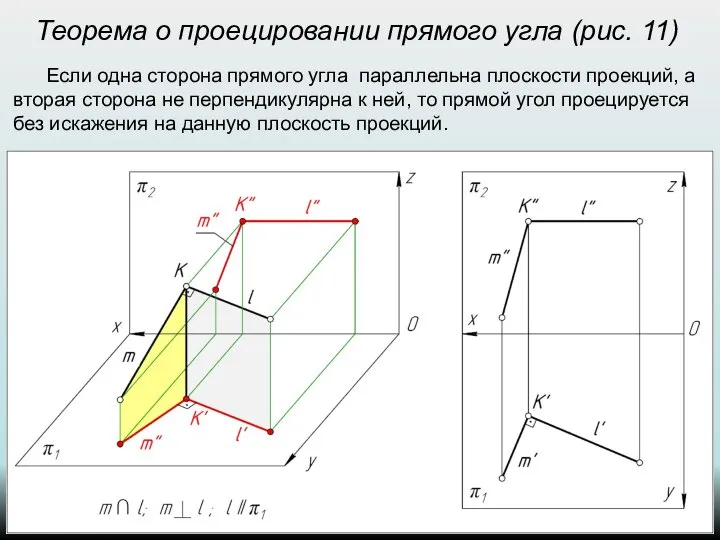 Теорема о проецировании прямого угла (рис. 11) Если одна сторона прямого