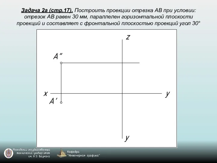 Задача 2а (стр.17). Построить проекции отрезка AB при условии: отрезок AB