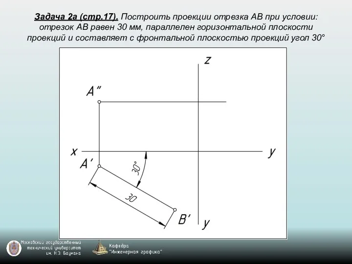 Задача 2а (стр.17). Построить проекции отрезка AB при условии: отрезок AB