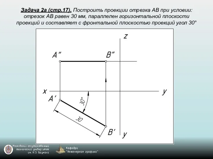 Задача 2а (стр.17). Построить проекции отрезка AB при условии: отрезок AB