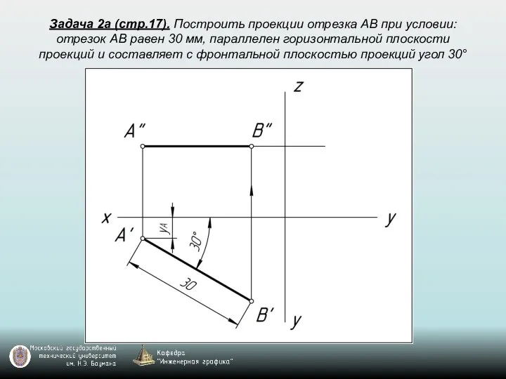 Задача 2а (стр.17). Построить проекции отрезка AB при условии: отрезок AB