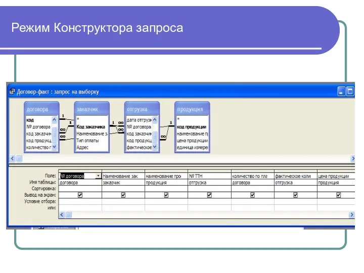 Режим Конструктора запроса