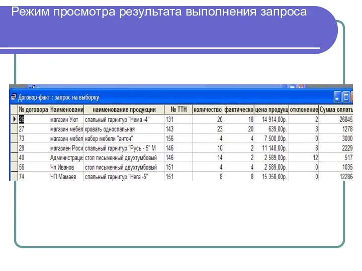 Режим просмотра результата выполнения запроса