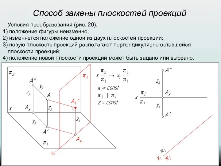 Способ замены плоскостей проекций Условия преобразования (рис. 20): положение фигуры неизменно;