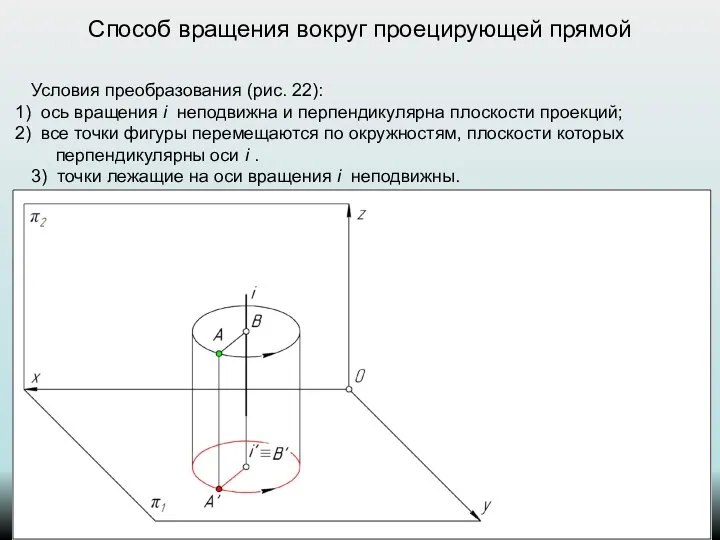 Способ вращения вокруг проецирующей прямой Условия преобразования (рис. 22): ось вращения