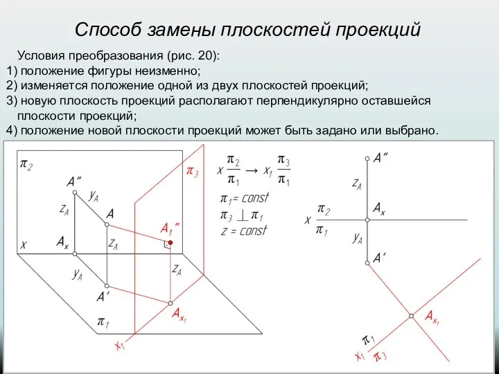 Способ замены плоскостей проекций Условия преобразования (рис. 20): положение фигуры неизменно;