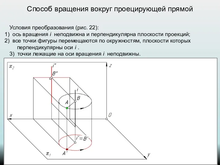 Способ вращения вокруг проецирующей прямой Условия преобразования (рис. 22): ось вращения