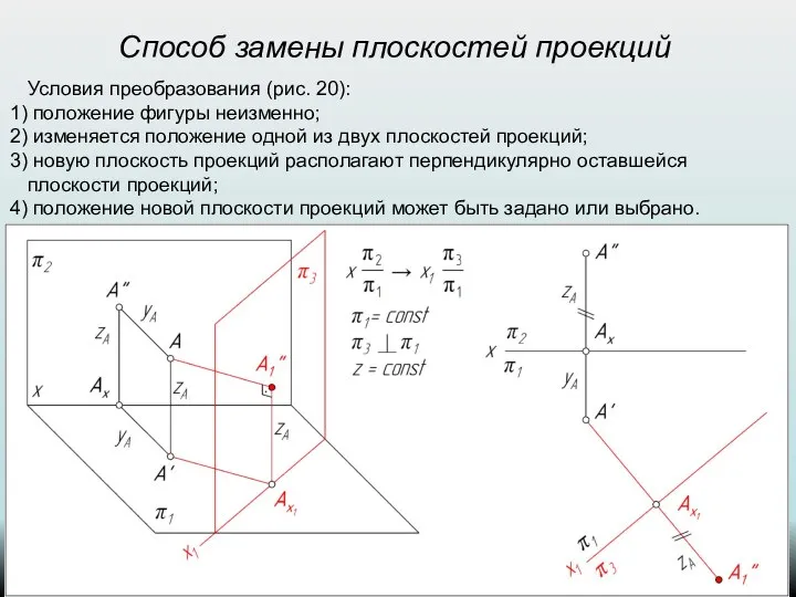 Способ замены плоскостей проекций Условия преобразования (рис. 20): положение фигуры неизменно;