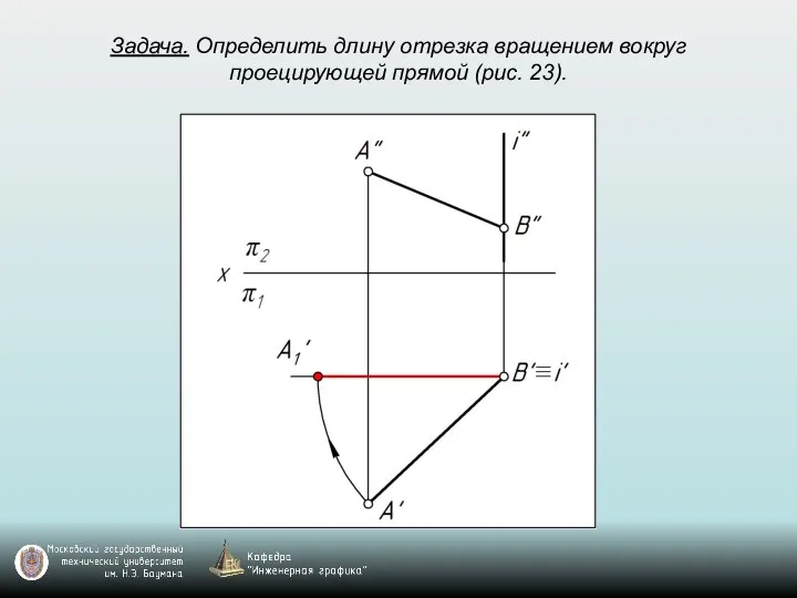 Задача. Определить длину отрезка вращением вокруг проецирующей прямой (рис. 23).