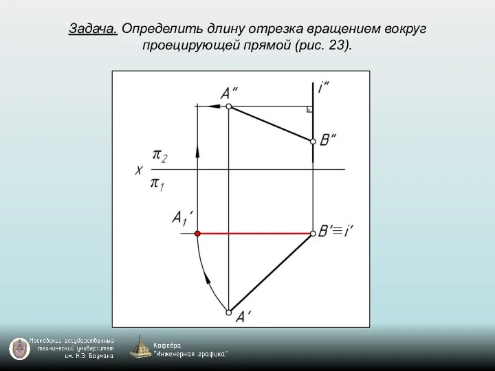 Задача. Определить длину отрезка вращением вокруг проецирующей прямой (рис. 23).