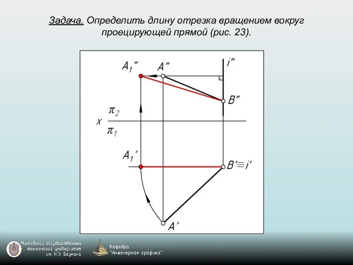 Задача. Определить длину отрезка вращением вокруг проецирующей прямой (рис. 23).