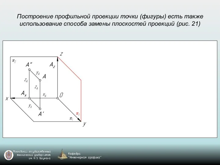 Построение профильной проекции точки (фигуры) есть также использование способа замены плоскостей проекций (рис. 21)