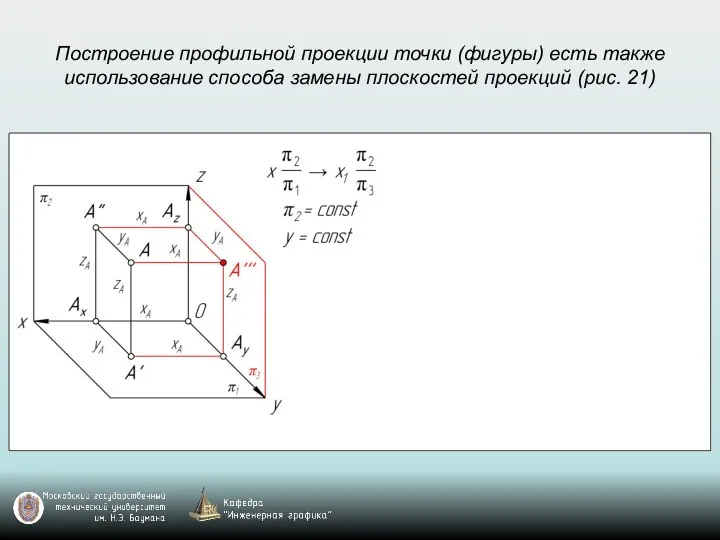 Построение профильной проекции точки (фигуры) есть также использование способа замены плоскостей проекций (рис. 21)