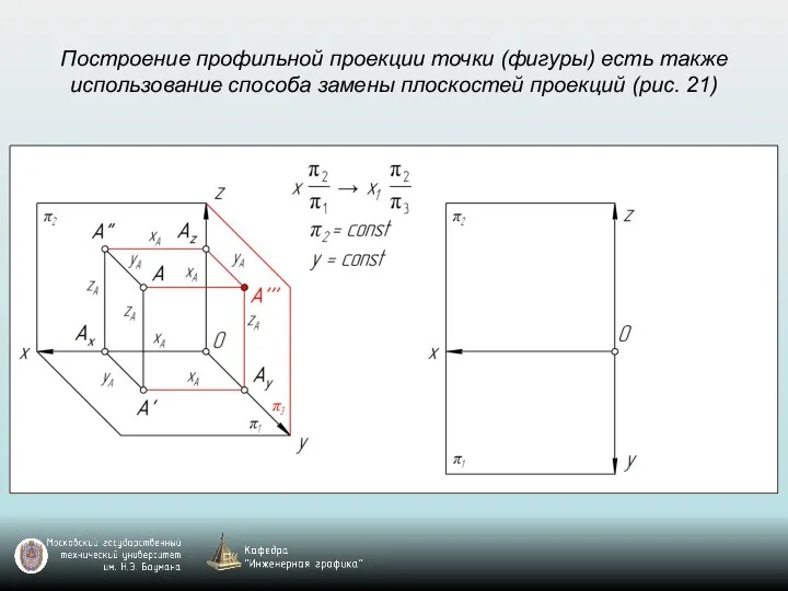 Построение профильной проекции точки (фигуры) есть также использование способа замены плоскостей проекций (рис. 21)